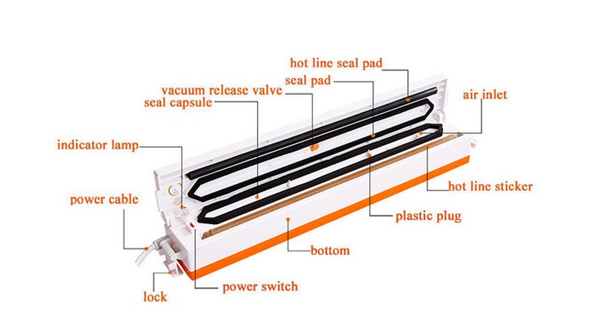 household food vacuum sealer packing machine(图6)