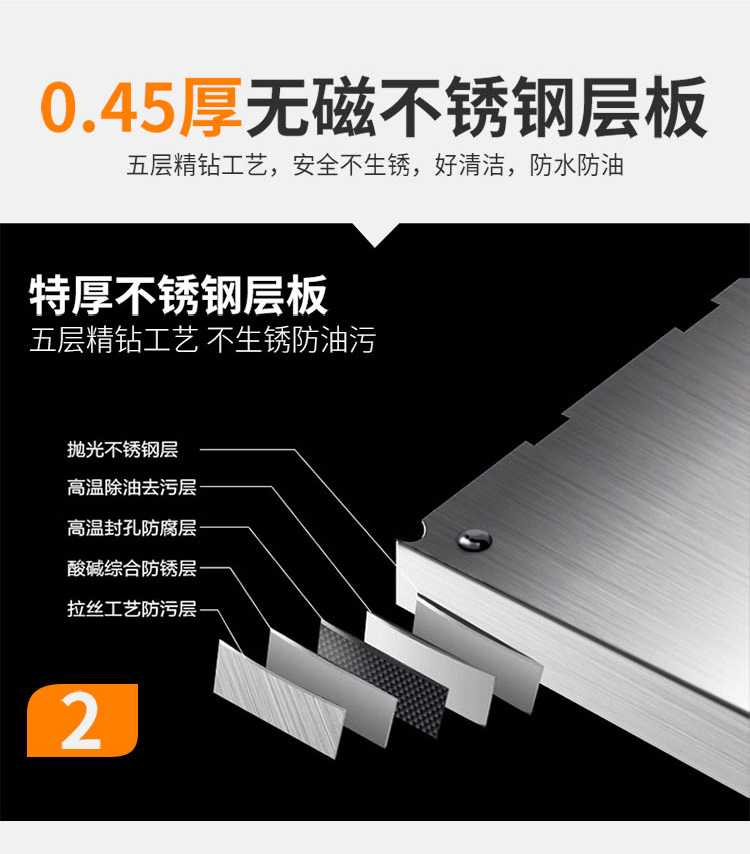 厨房不锈钢置物架(图4)